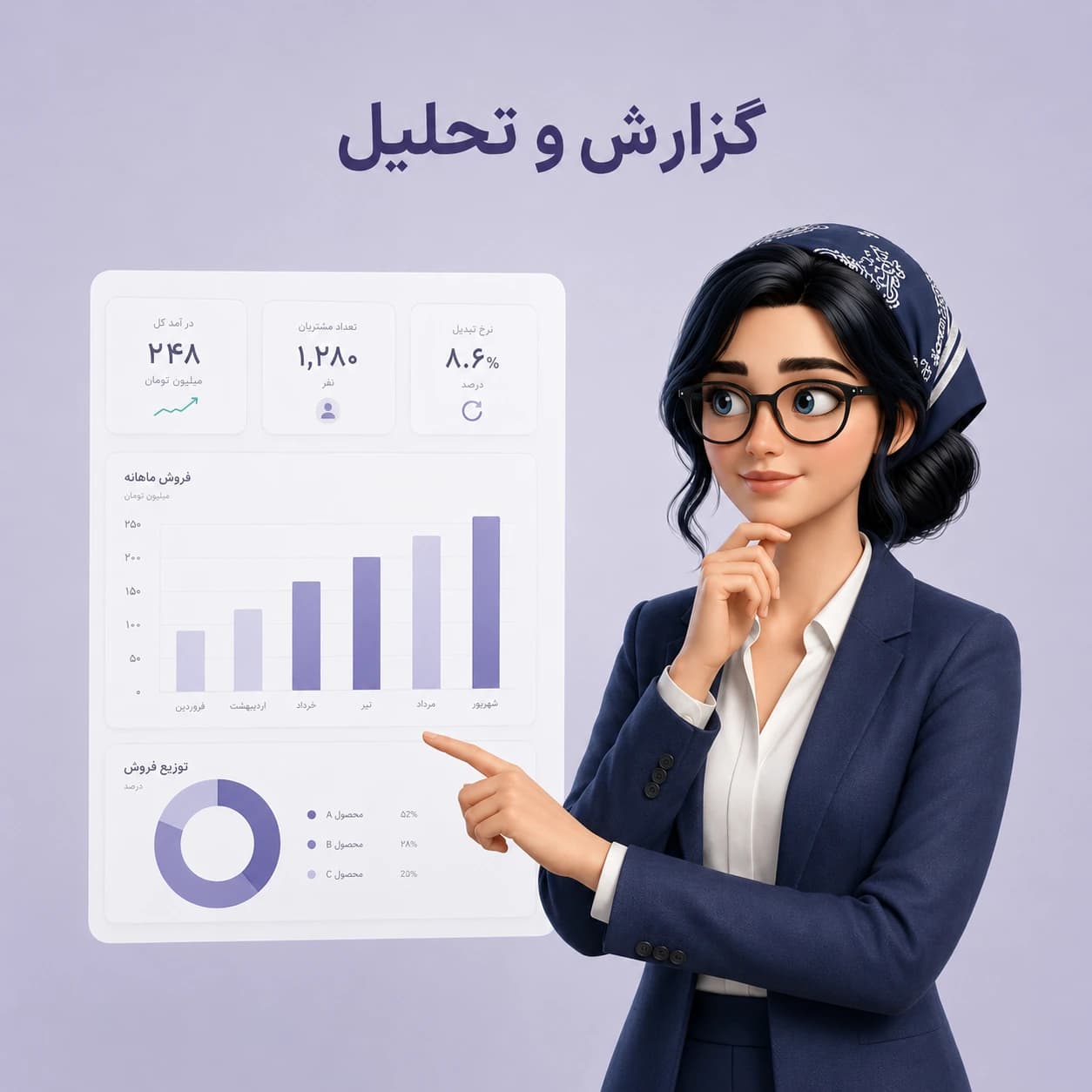 شناخت بهتر مشتریان با تحلیل گفتگوها